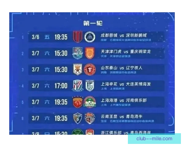 中超首轮惊艳开局 成都蓉城5比1大胜领跑积分榜