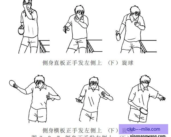 定位球专家外脚背直塞，一击打穿整条防线
